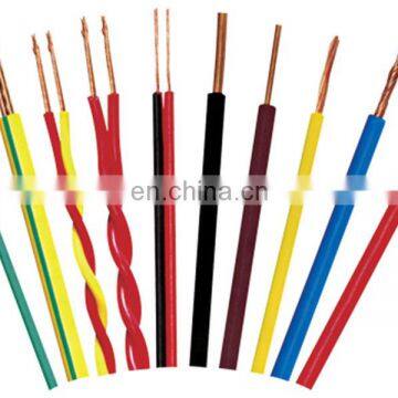 2x0.75mm Twisted Pair Cable Manufacturers photo-4
