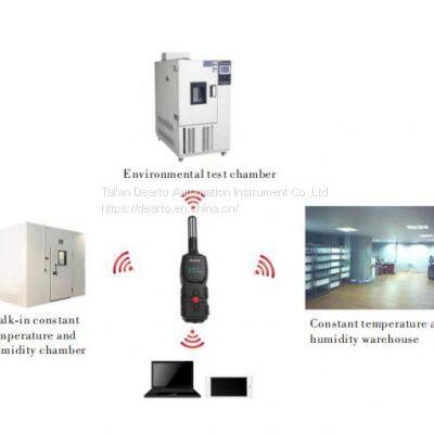 Wireless Temperature and Humidity Field Data Collection System photo-5
