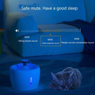Pet Smart Automatic Water Fountain - Automatic Circulating Water Dispenser for Cats and Dogs photo-4
