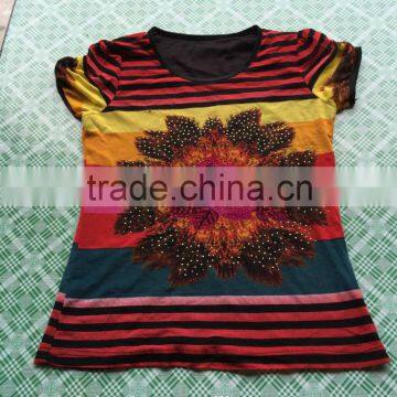 Used Summer Clothing photo-2