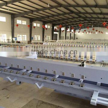 High Speed Embroidery Machine photo-4
