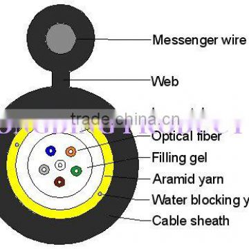 Optical Fiber Cable GYXTC8Y(S)