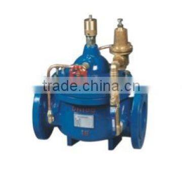 flow Control Valves 400x 10.~2.5Mpa