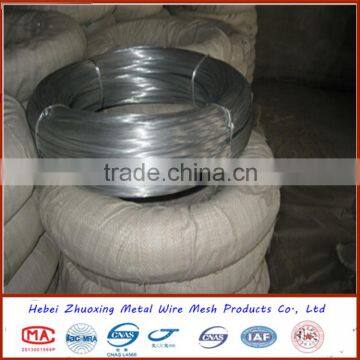 Low Price Of Bright Galvanized Cut Wire And Galvanized Annealed Wire