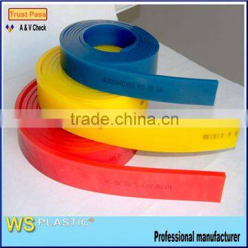 water resistant solvent resistant squeegee strip