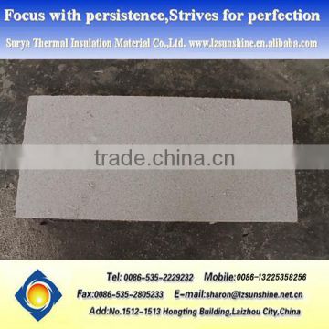 Perlite Fireproofing Door Core Board