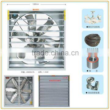 CE,CCC approved ventilation fans producted by profession factory