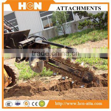 Brand New HCN 0207 Series Hydraulic Trencher Attachments For SKid Steer Loader photo-5