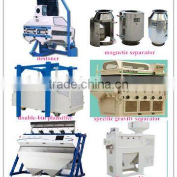 High Efficiency 5TPH Lentil Cleaning and Splitting Line photo-5