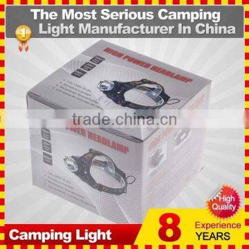 High Power Rechargeable Super Bright Led Hiking Headlamp photo-6