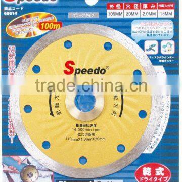 Angle Grinder Saw Blade