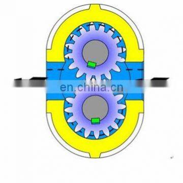 Hot Oil Pump Gear Pump Oil Pump Factory photo-7