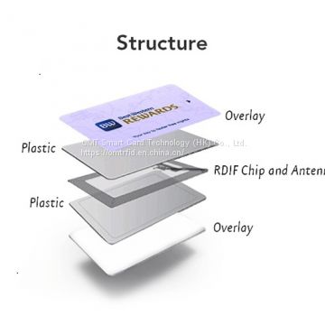 SMART CARD CUSTOM NXP MIFARE 1K CARD