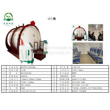5.5PSI 12-seater Hyperbaric Chamber for HBOT photo-4