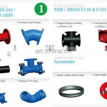 Ductile Iron Doulbe Socket Bend for PVC Pipe photo-5