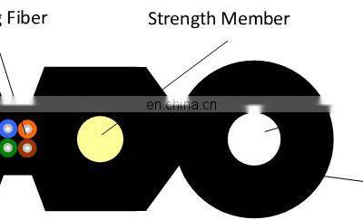 Single Mode G657A LSZH Outdoor Optical Fiber Drop Flat Cable 1 Core Single Mode Fiber Optic Cable Drop Wire photo-4