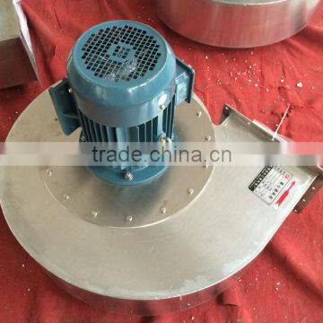 Small Stainless Centrifugal Fan Blade,centrifugal Type Forge Blower photo-2