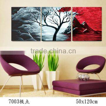 wholesale diy oil painting by numbers group oil painting for decoration 7003