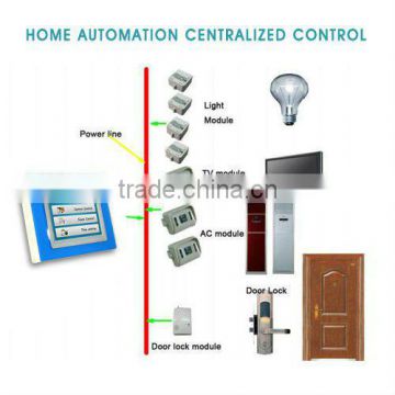 TAIYITO x10 home automation/wall touching scence control system