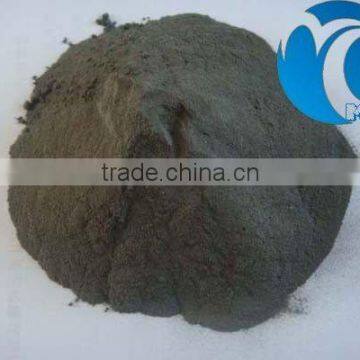 Iron Powder for Making Glass Fiber Reinforced Plastic Blackboard photo-5