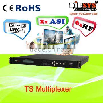 demodulation and multiplexing device Tuner Input TS Multiplexer