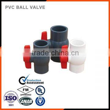 pvc ball valve handle