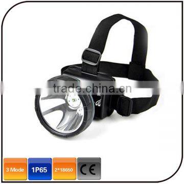 KL3LM rechargeable led headlight