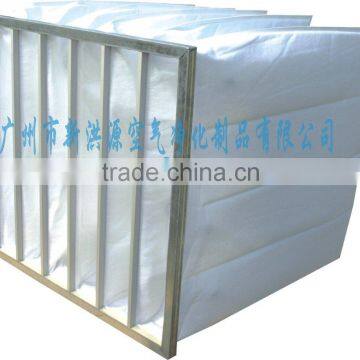 synthetic fiber bag filter material