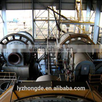 Ball grinding mill