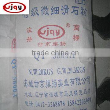 coating grade talc powder