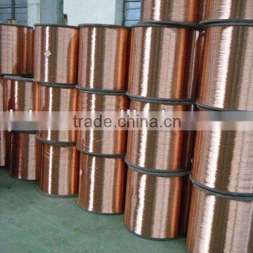 Bare ccam wire clad type