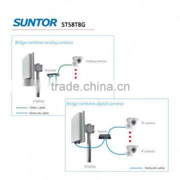 7km 5GHz Outdoor Audio Video Transmitter and Receiver CPE photo-6