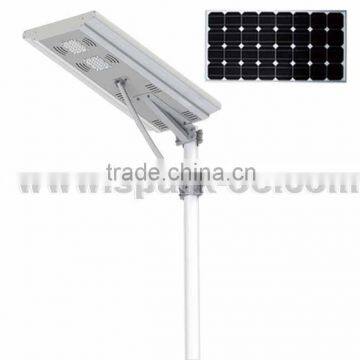 All in one/Integrated solar street light(SPL-T40)