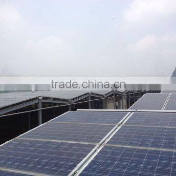 Waterproof Frame for Solar Panel