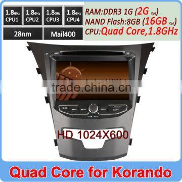 Ownice C200 Pure Android 4.4.2 Quad Core 1.8GHz CPU gps navigator for ssangyong korando 2GB DDR3 HD 1024*600