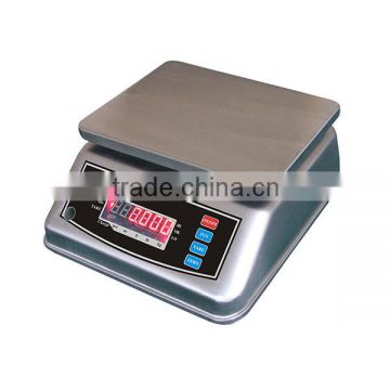 stainless steel waterproof scale