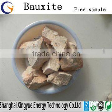 Chinese Calcined Bauxite with Low Price