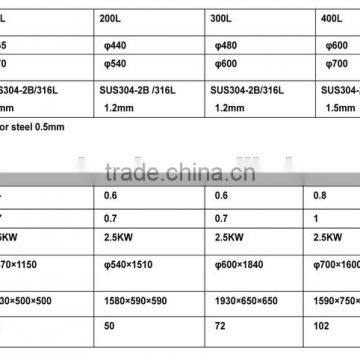 100L-500L Color Steel Solar Water Tank Solar Water Heater Parts photo-6