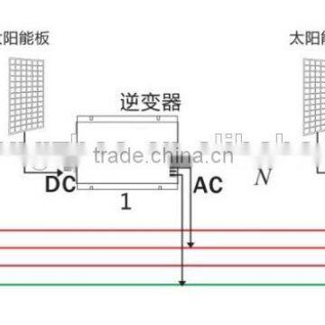 Solar System Micro Grid Tie Inverter and 600w Mini Microinverter photo-3