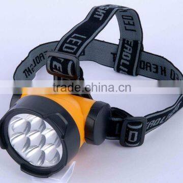 Strawhat Camping LED Headlamp