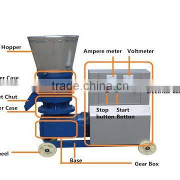MKL335 Wood Biomass Pellet Machine Wood Pellet Machinery photo-4