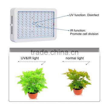 High Power 100X3W LED Grow Lights for Hydroponic Plants photo-6