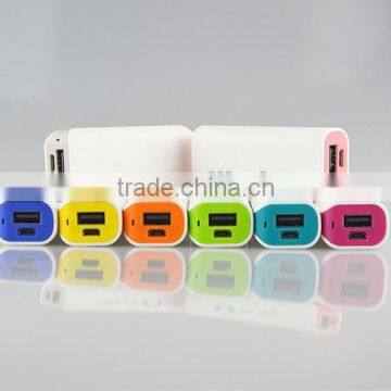 2017 New Gadget Cheap Wholesale Price Portable Charger Single Roman Power Bank for Mobile Phone photo-2