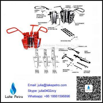API 7K A Type Drill Collar Slip photo-3