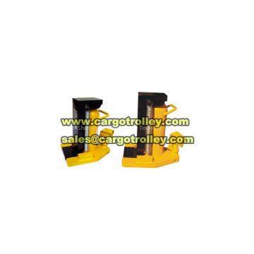 Toe jack suppliers Shan Dong Finer Lifting Tools co.,LTD