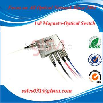 GLSUN 1x8 Magneto-Optical Switch