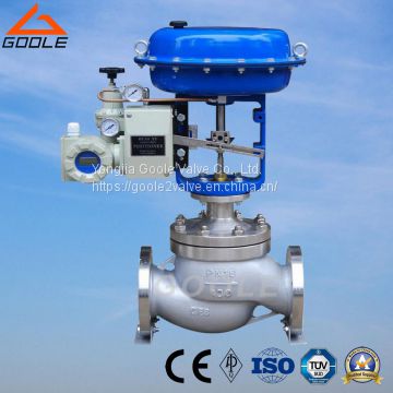 Pneumatic Diaphragm Pressure Regulating Valve (GHTS)