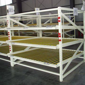 Pallet Flow Rails Flow Rack Rollers Product Distribution Center