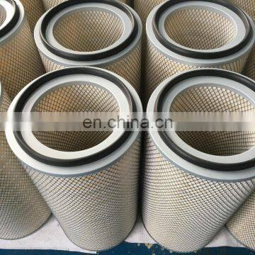 FORST High Quality Galvanized Nano Filter Cartridge Supplier photo-4