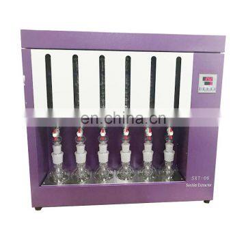 DW-SXT-06 Stainless Steel Soxhlet Extractor Apparatus Soxhlet Extractor For Sale photo-2